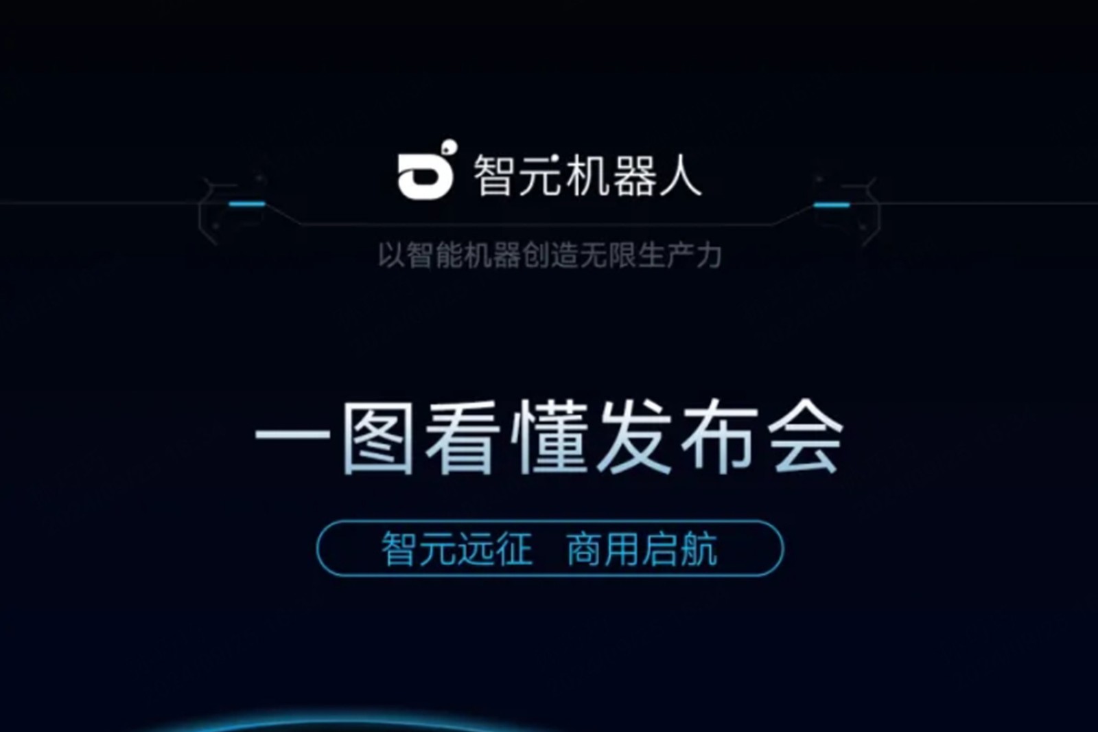 一图看懂丨BB贝博2024年度新品发布会