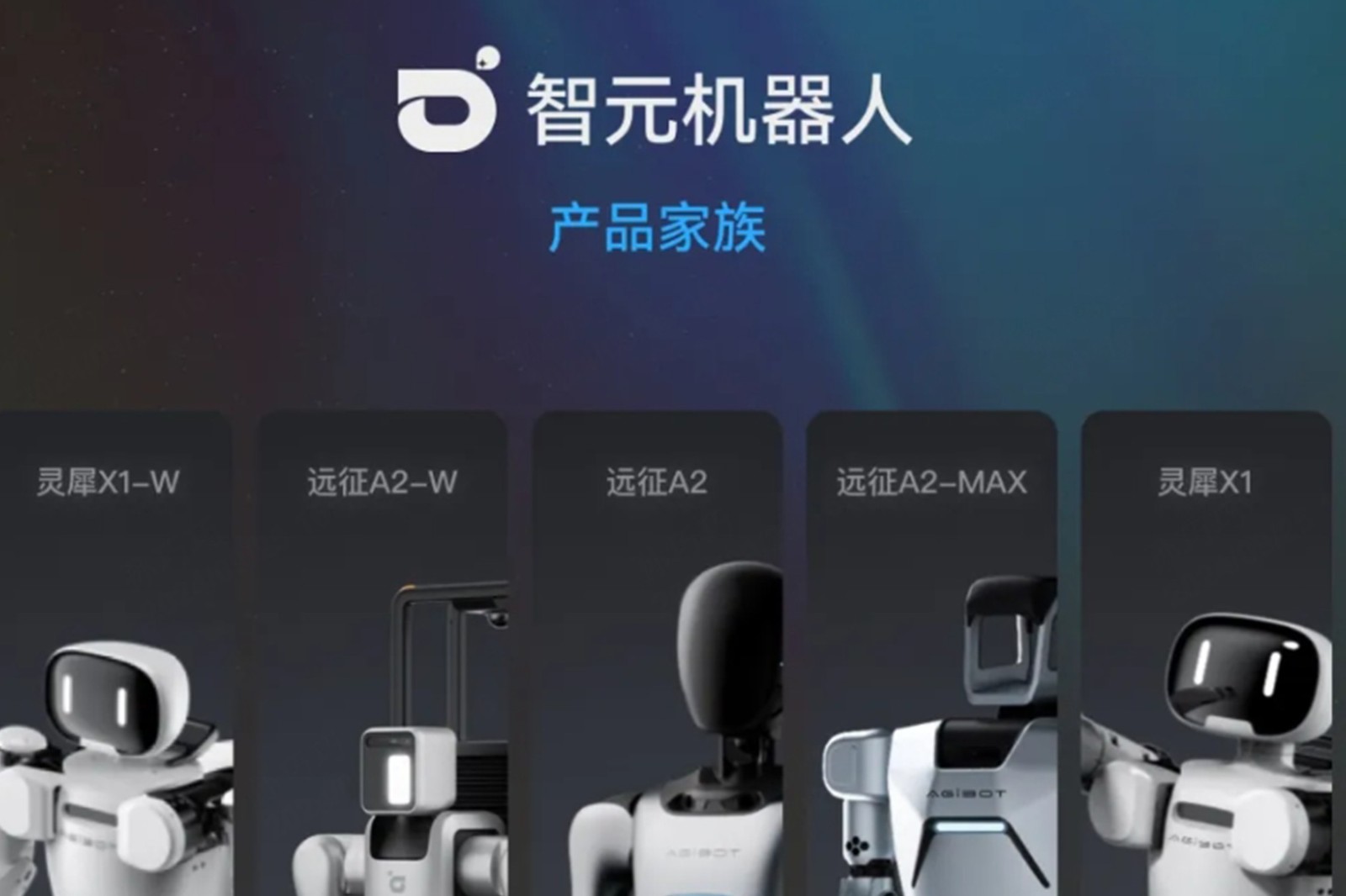 一图读懂 丨 BB贝博机器人销售策略